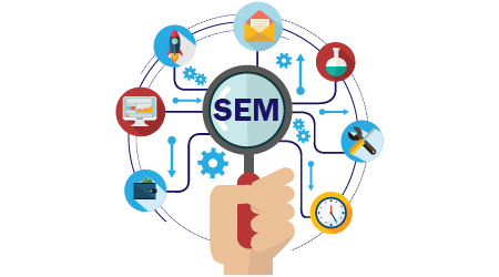 Search engine Marketing Search engine marketing